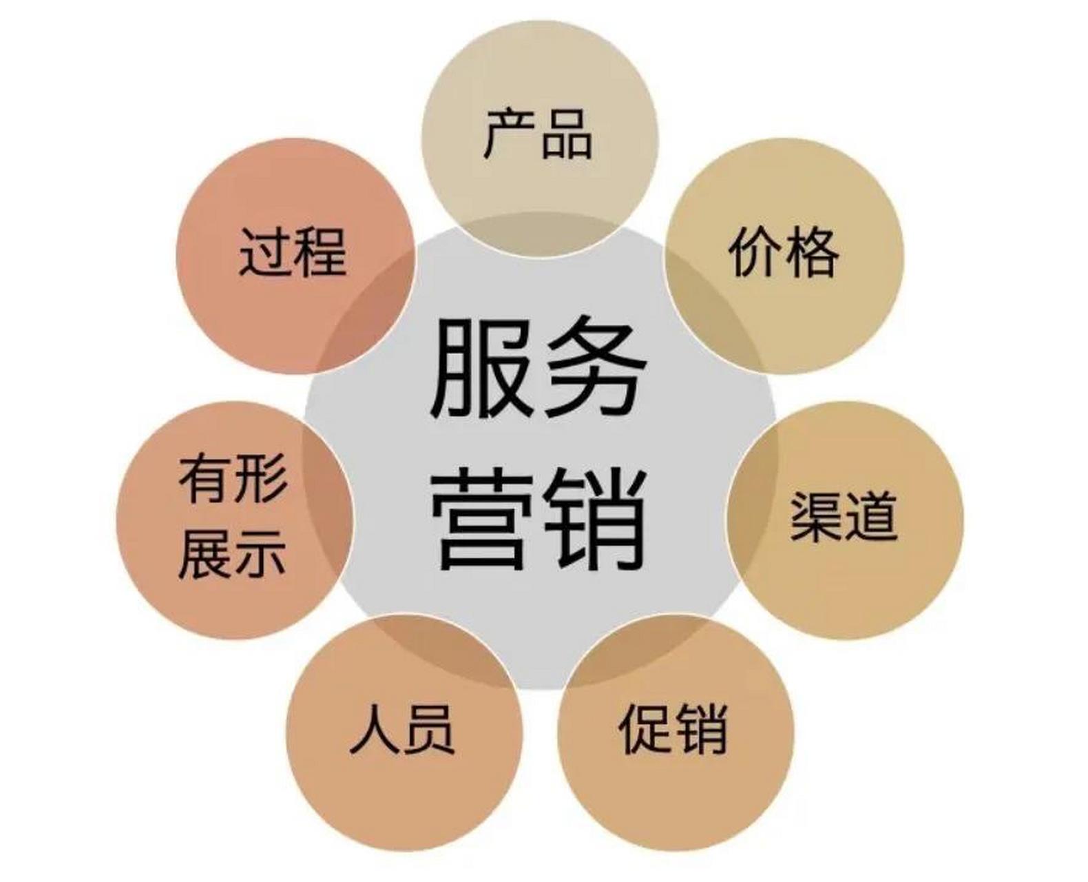 三星（Samsung）智能锁售后服务维修咨询电话中心