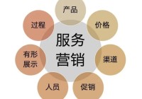 智米智能马桶400热线服务专线