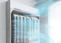 新科空调售后维修点查询分解㊣新风中央空调系统图解：全面解析室内空气净化奥秘