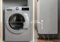 惠而浦洗衣机全国客服专线查询介绍<浴室空间布局：热水器、洗衣机摆放技巧图解>